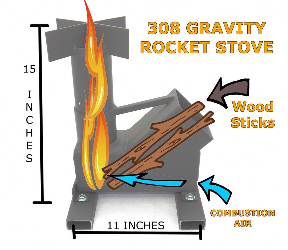 Rocket Stoves - Holbrook Tech